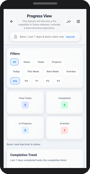 Priotrix Stability and speed feature screenshot